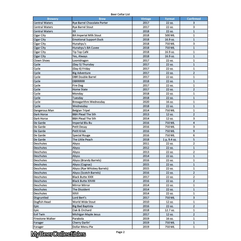 502 Bottle Collection / Cellar For Sale