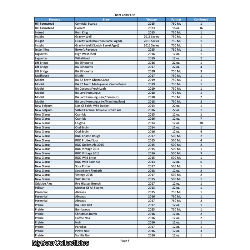 502 Bottle Collection / Cellar For Sale