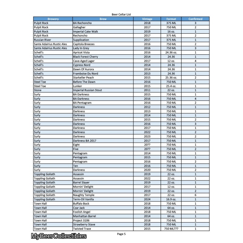 502 Bottle Collection / Cellar For Sale