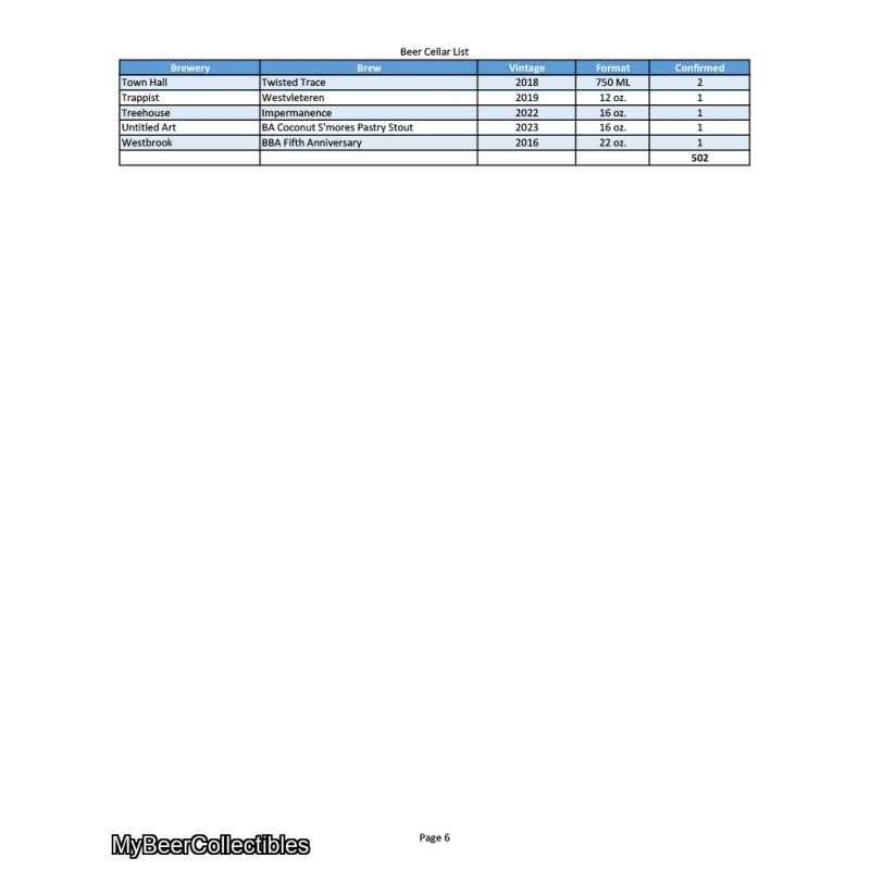 502 Bottle Collection / Cellar For Sale