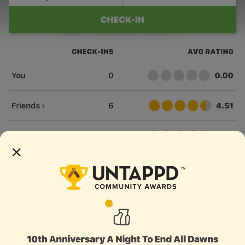 KANE BREWING-A NIGHT TO END ALL DAWNS 2023 10TH ANNIVERSARY